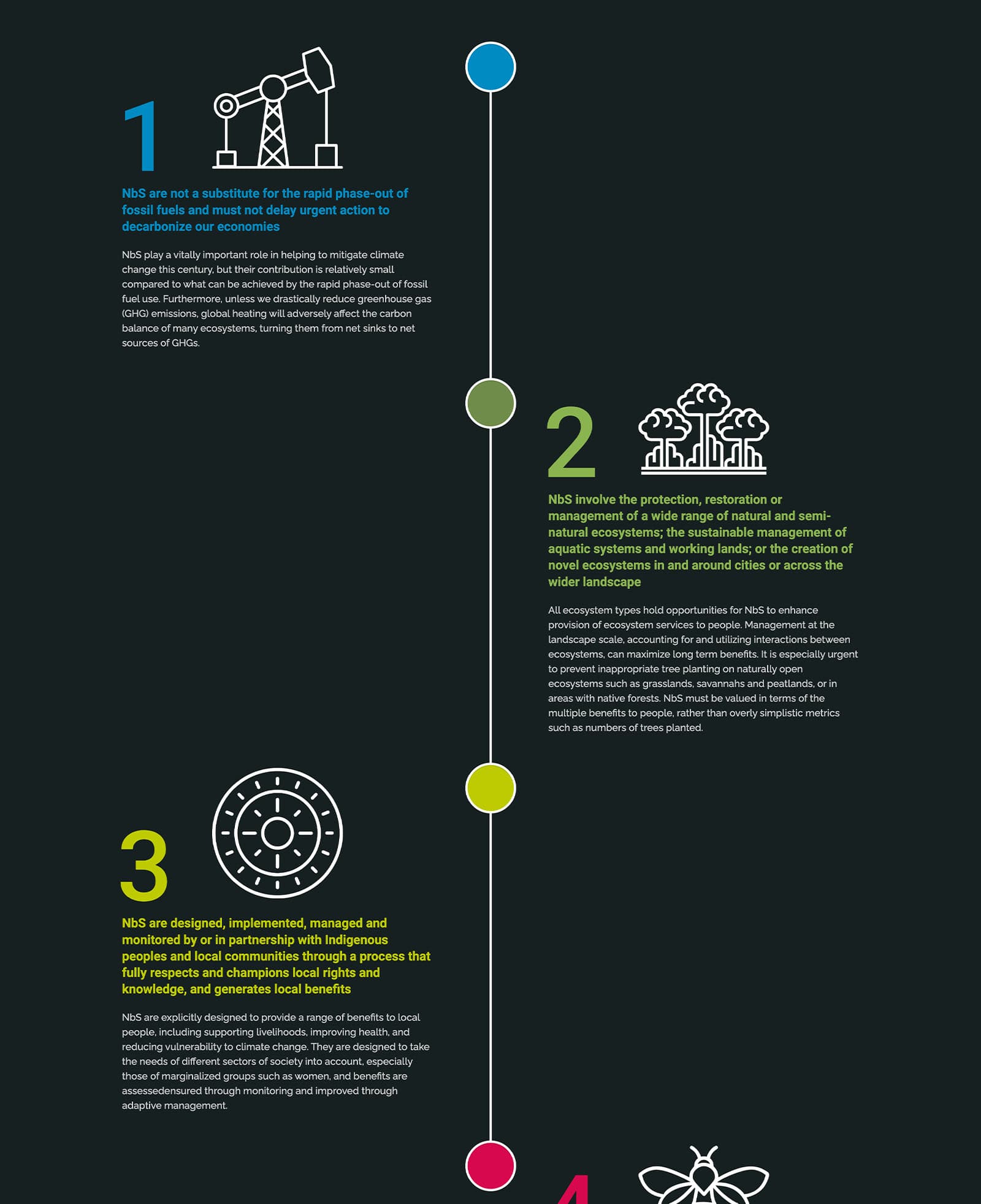 Guidelines design
